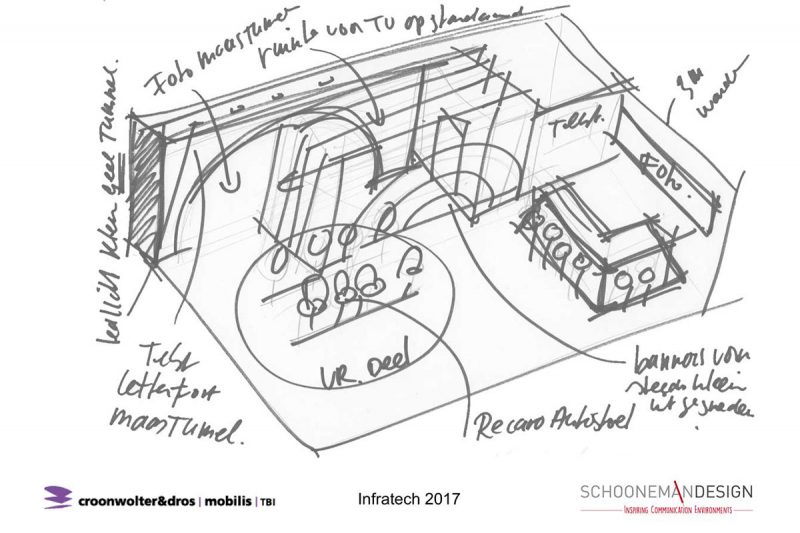 Croon-Infratech-2017-Standontwerp-SchoonemanDesign